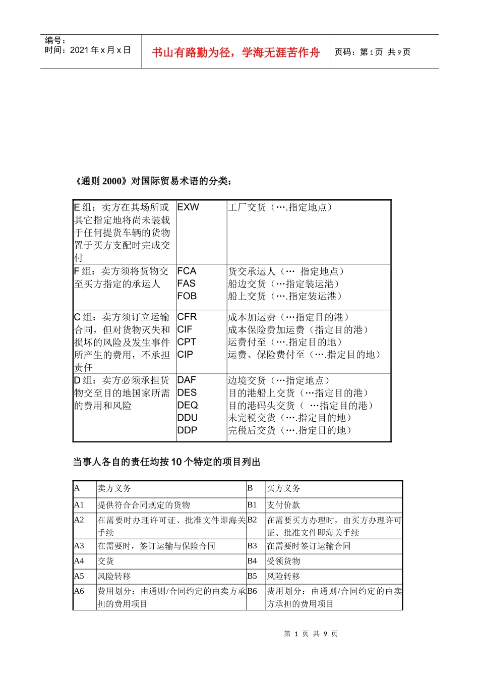 论通则对国际贸易术语的分类_第1页