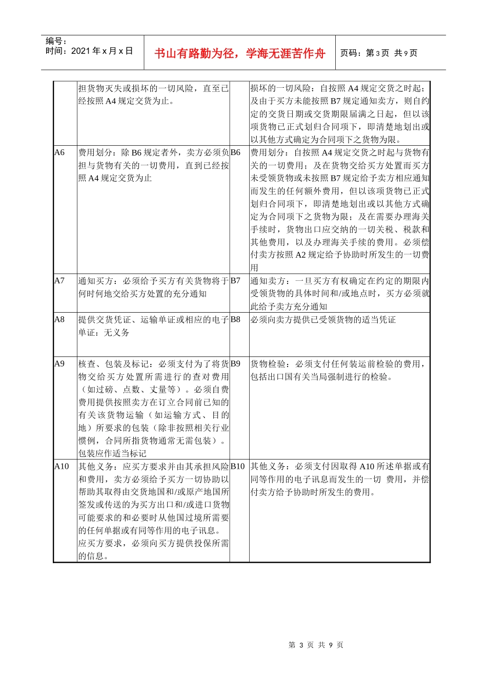 论通则对国际贸易术语的分类_第3页