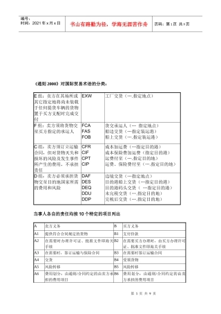 论通则对国际贸易术语的分类