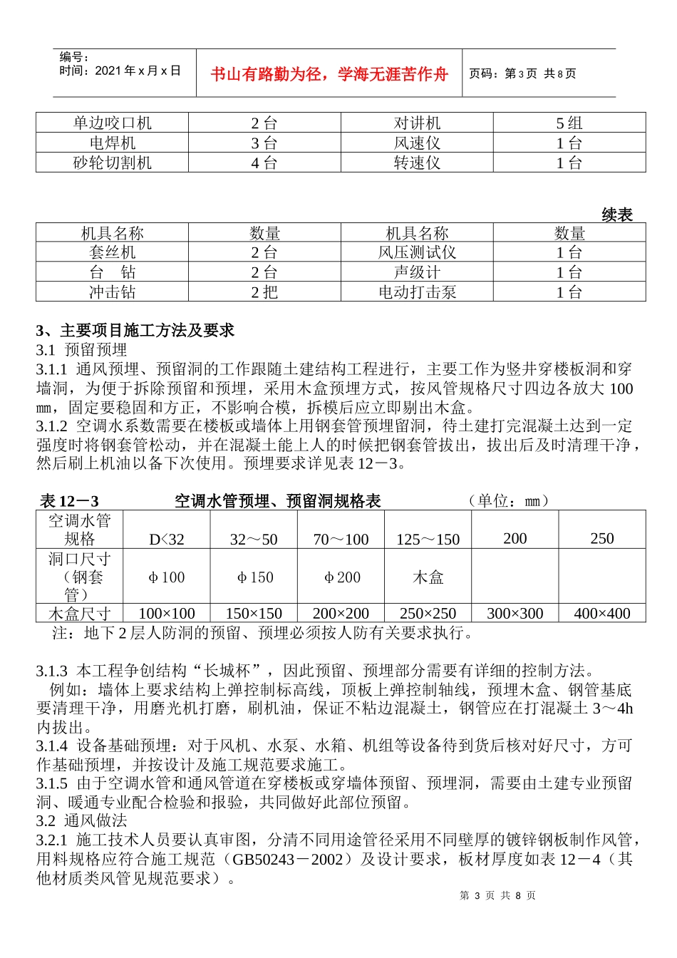 通风与空调工程施工方案_第3页