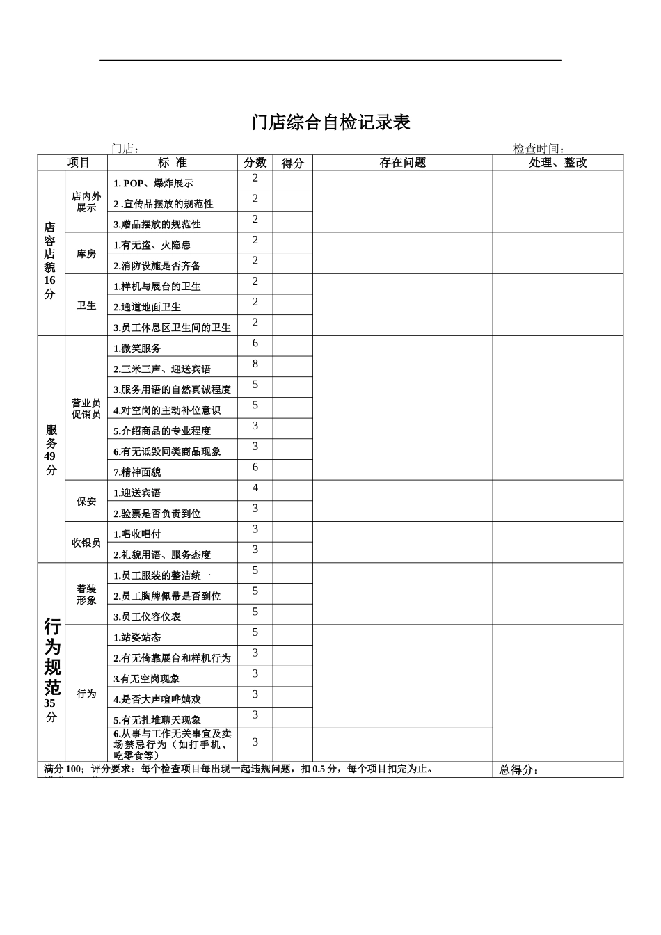 门店综合自检记录表_第1页