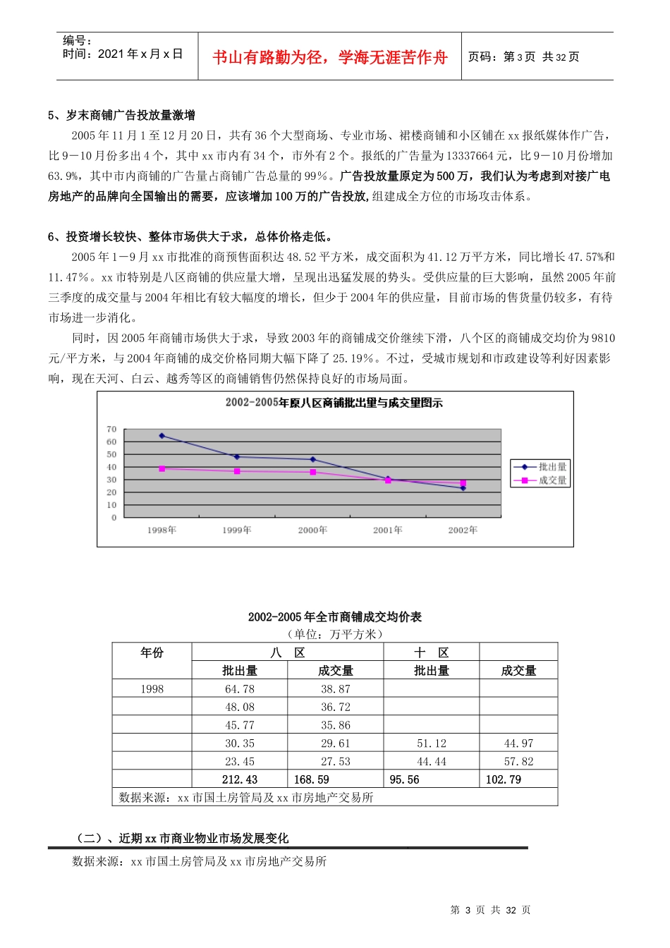 深圳同致地产某商业广场地产项目营销执行方案_第3页