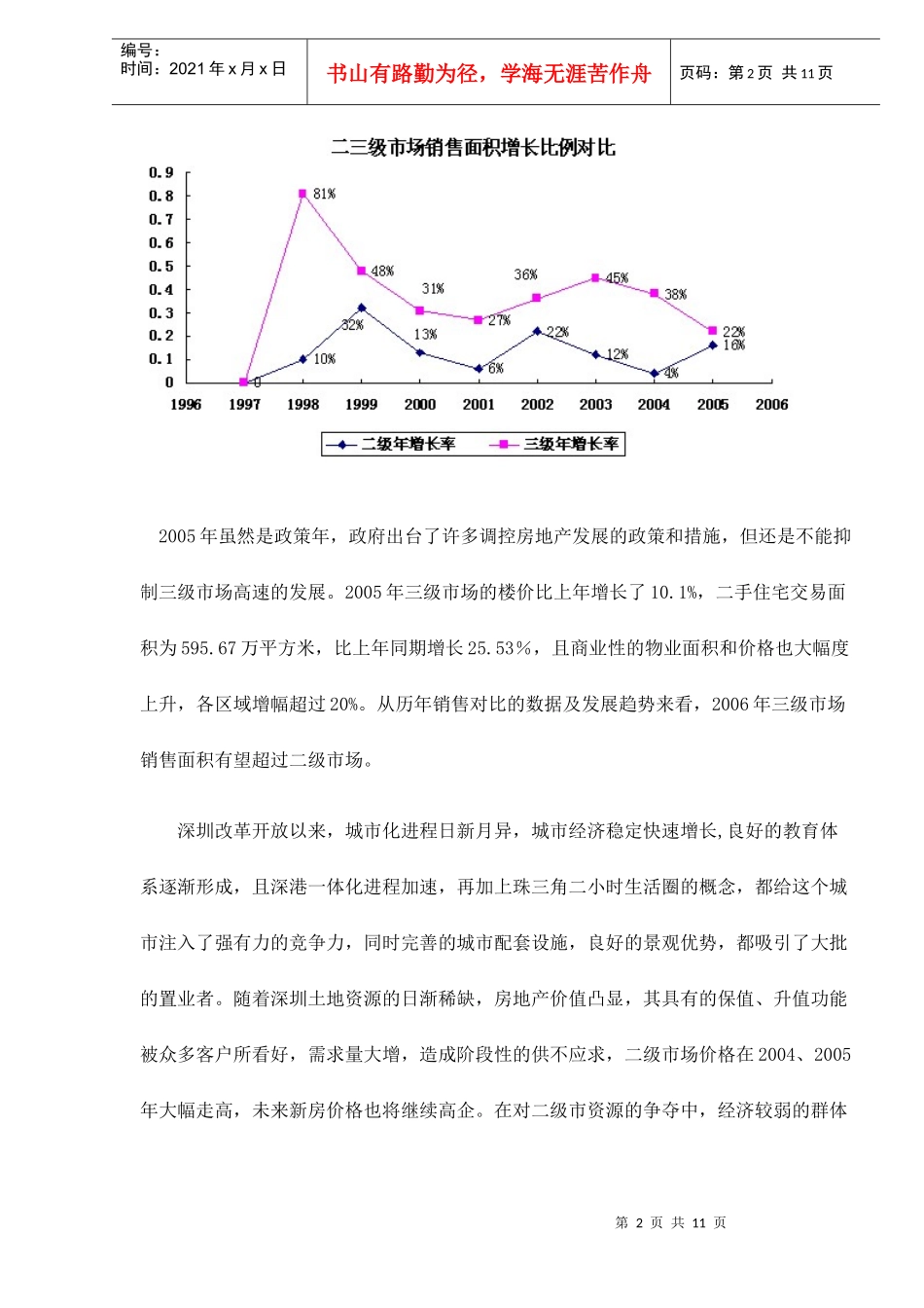 深圳房地产三级市场分析报告doc11(1)_第2页