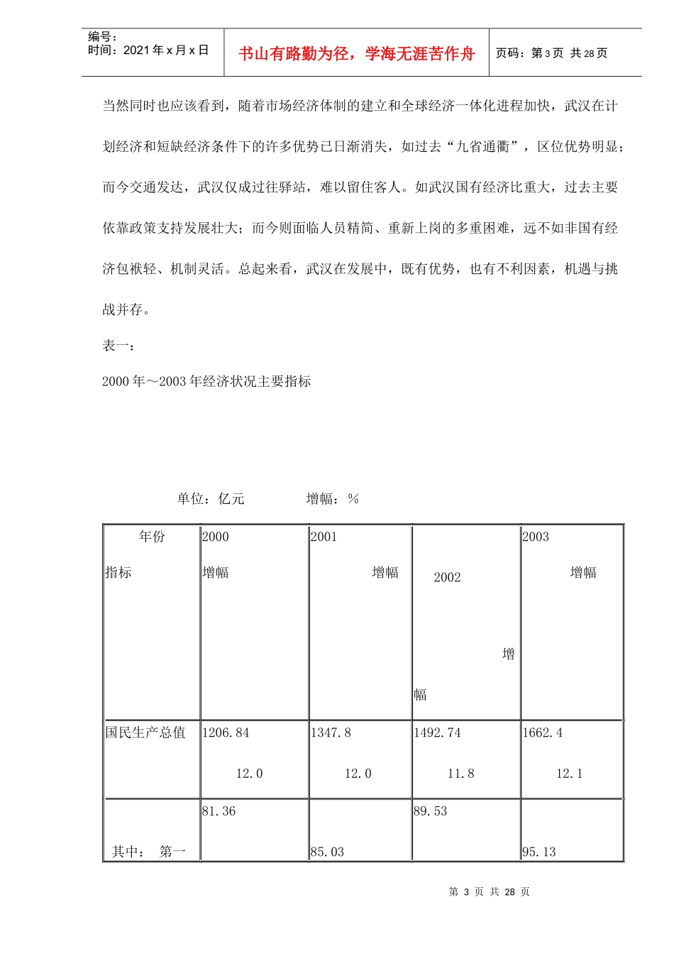 武汉沌口项目市场调研报告_第3页