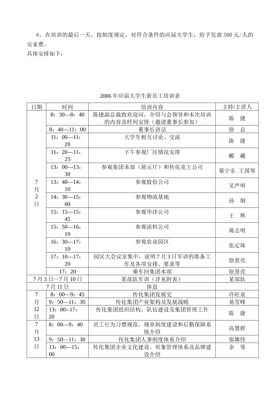某集团应届大学生见习方案_第3页