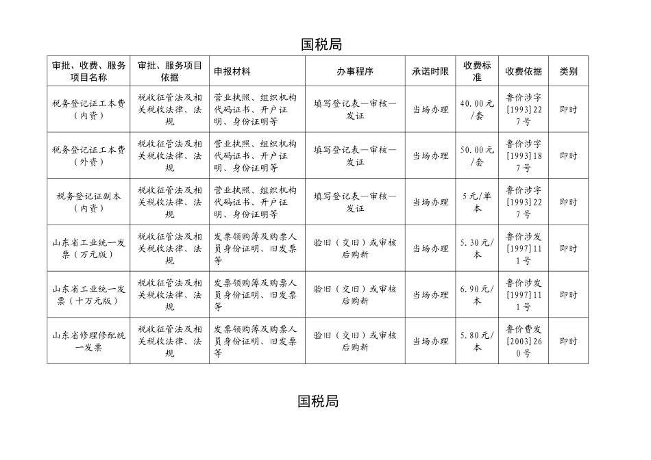 服务项目名称_第1页