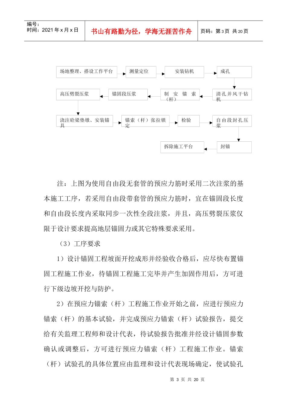 预应力锚索施工方案_第3页