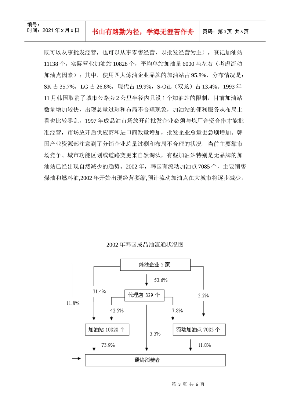 日本、韩国成品油市场分析报告(DOC6)(1)_第3页