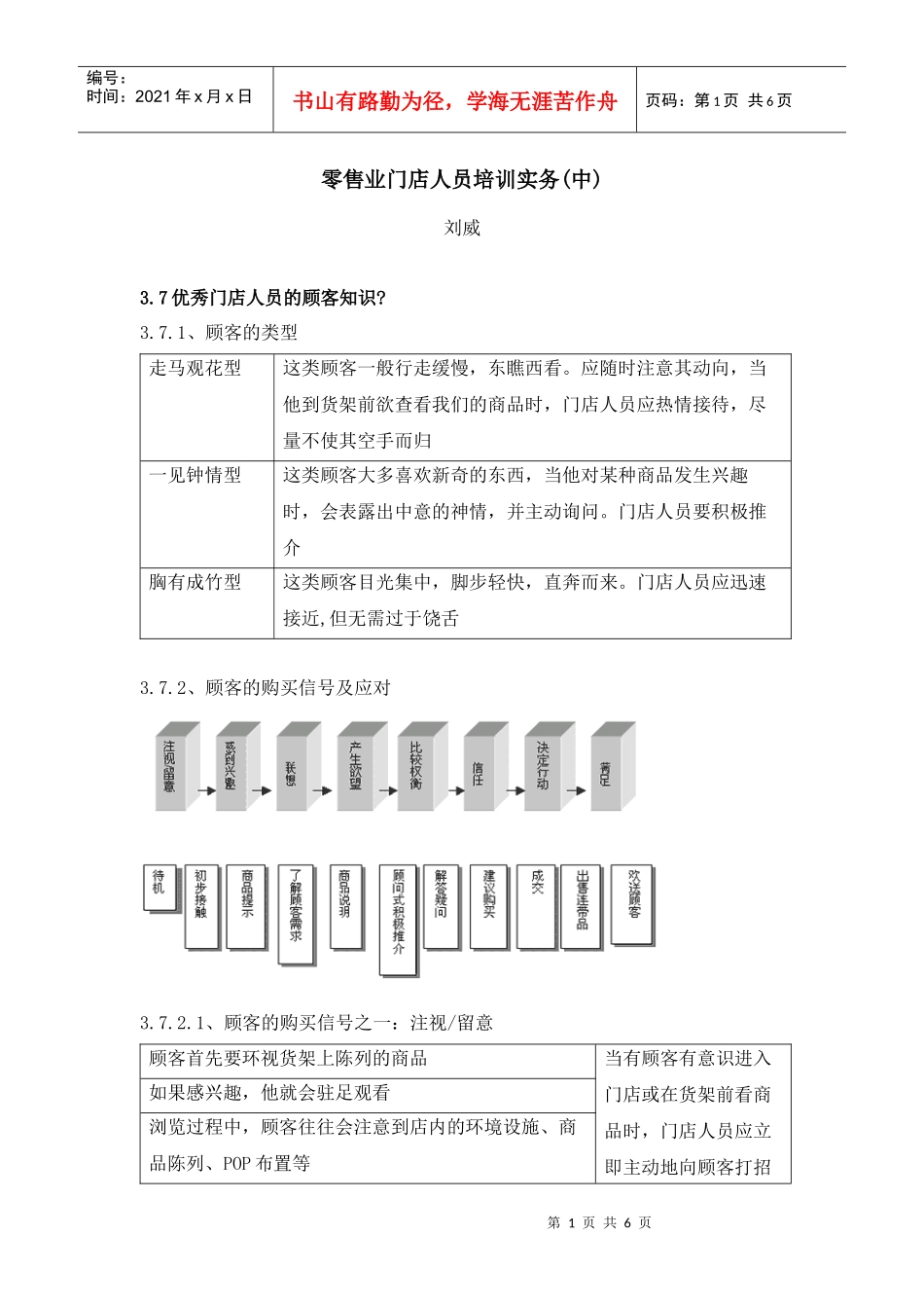 零售业门店人员培训实务(中)_第1页