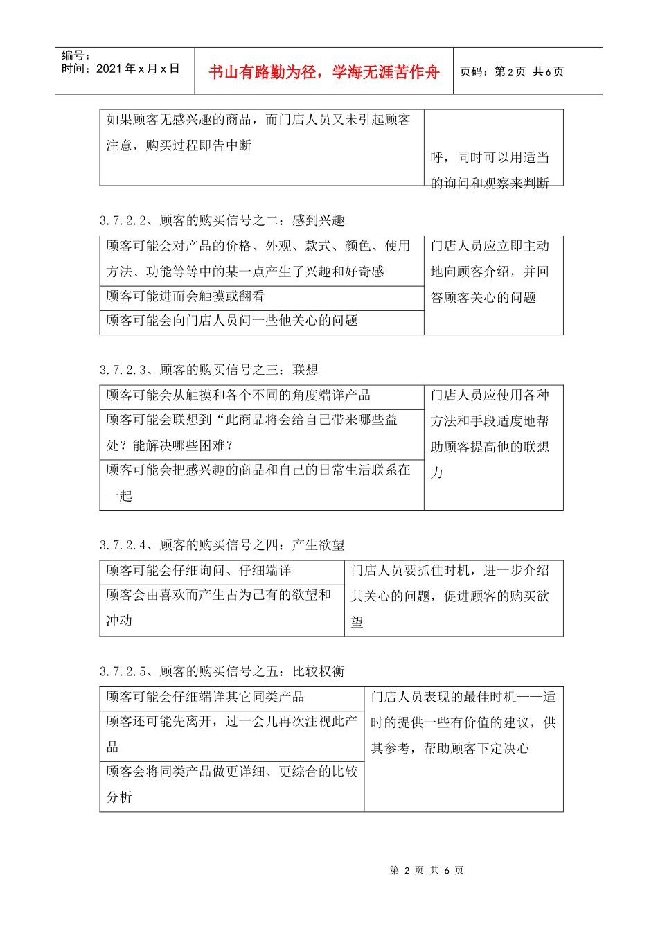 零售业门店人员培训实务(中)_第2页