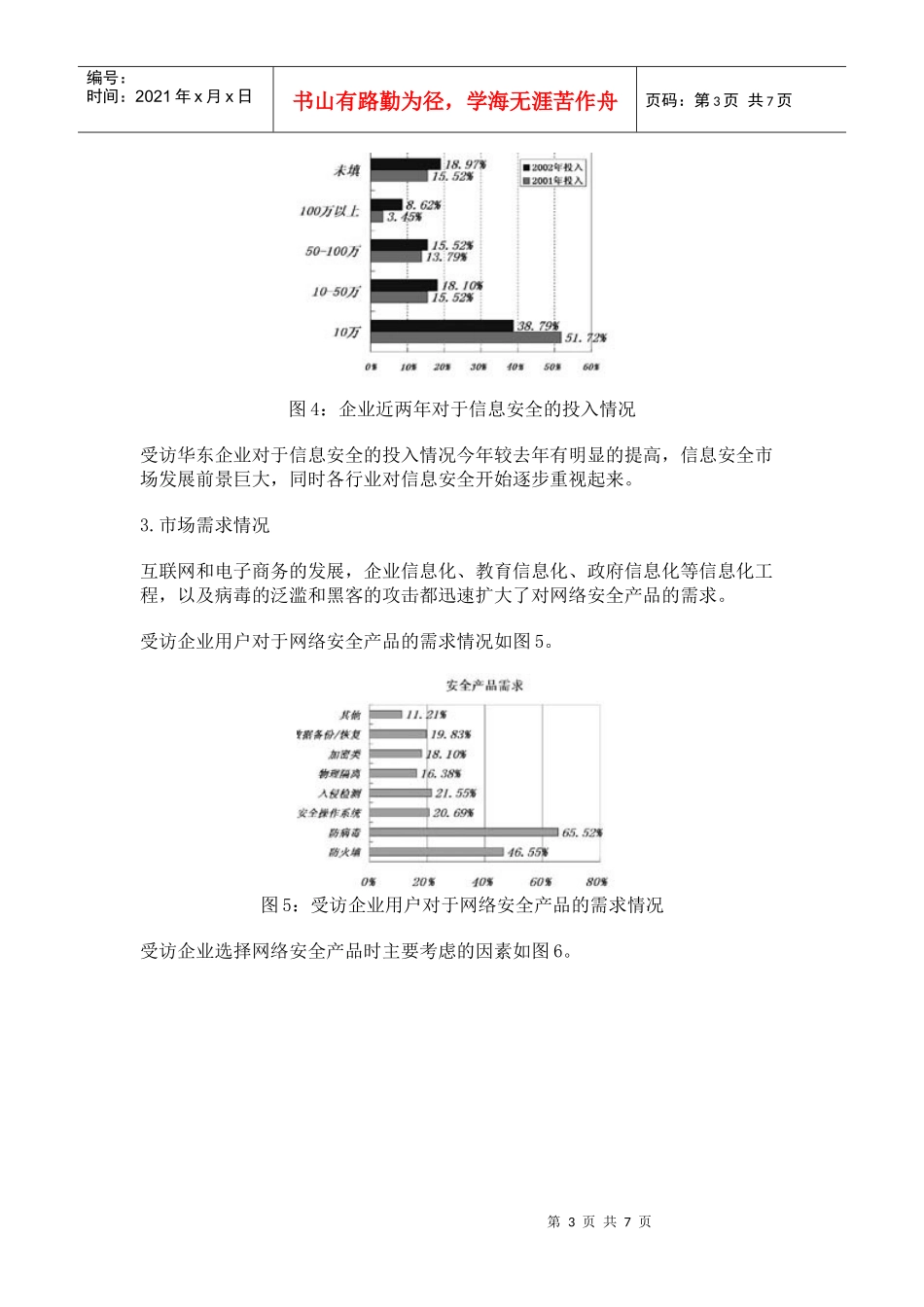网络安全市场调研资料_华东市场_第3页
