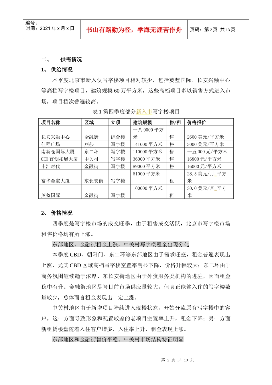 某季度北京市写字楼市场分析报告_第2页