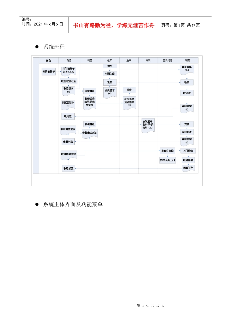格力空调专用销售服务管理软件_第2页