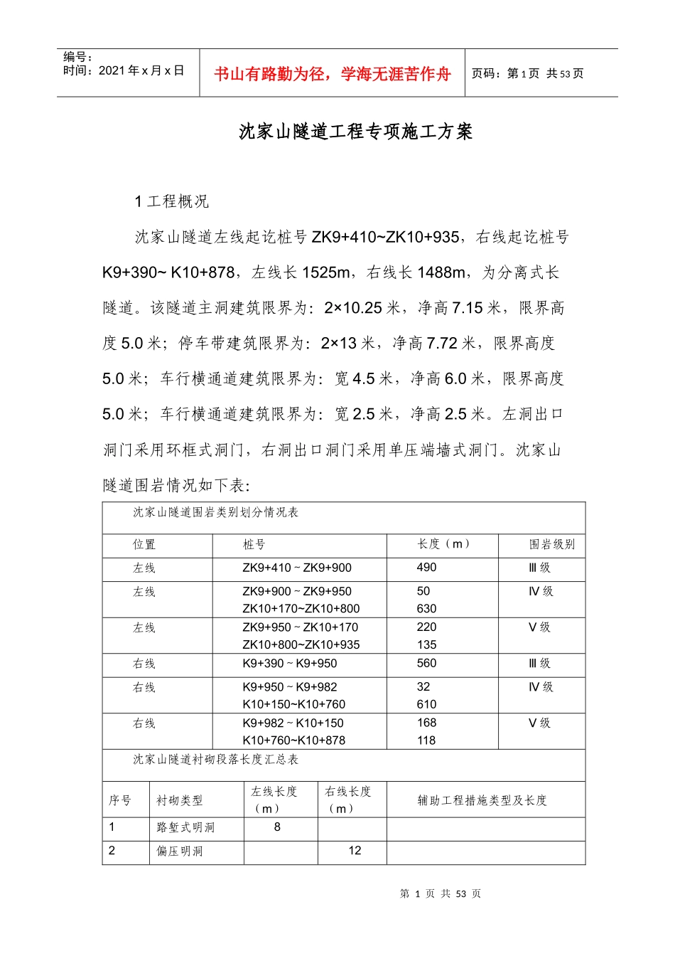 隧道工程专项施工方案_第1页