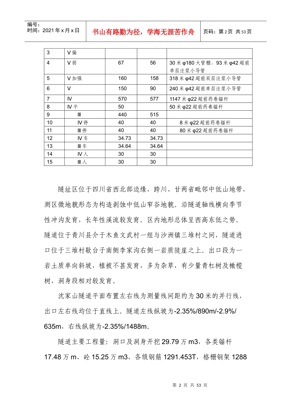 隧道工程专项施工方案_第2页