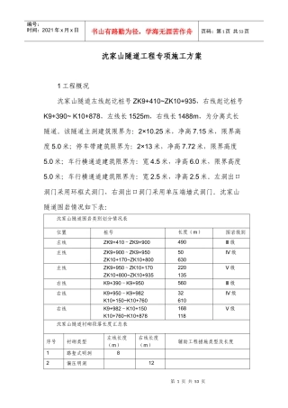 隧道工程专项施工方案