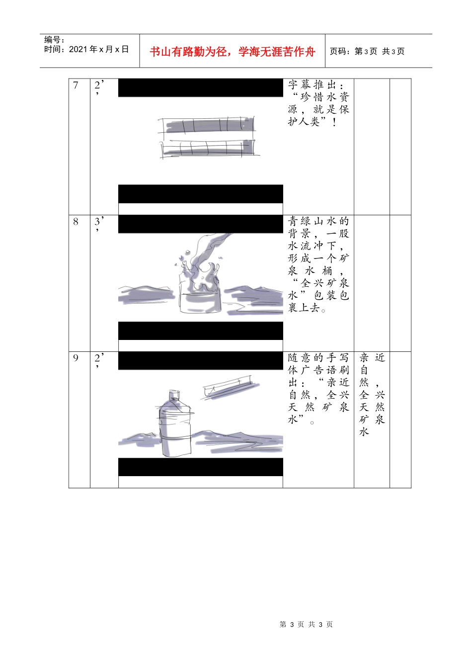 珍惜水资源公益广告15秒脚本_第3页