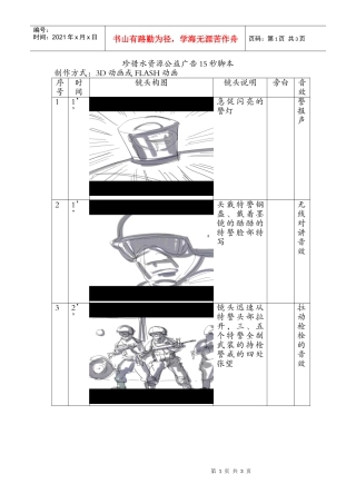 珍惜水资源公益广告15秒脚本