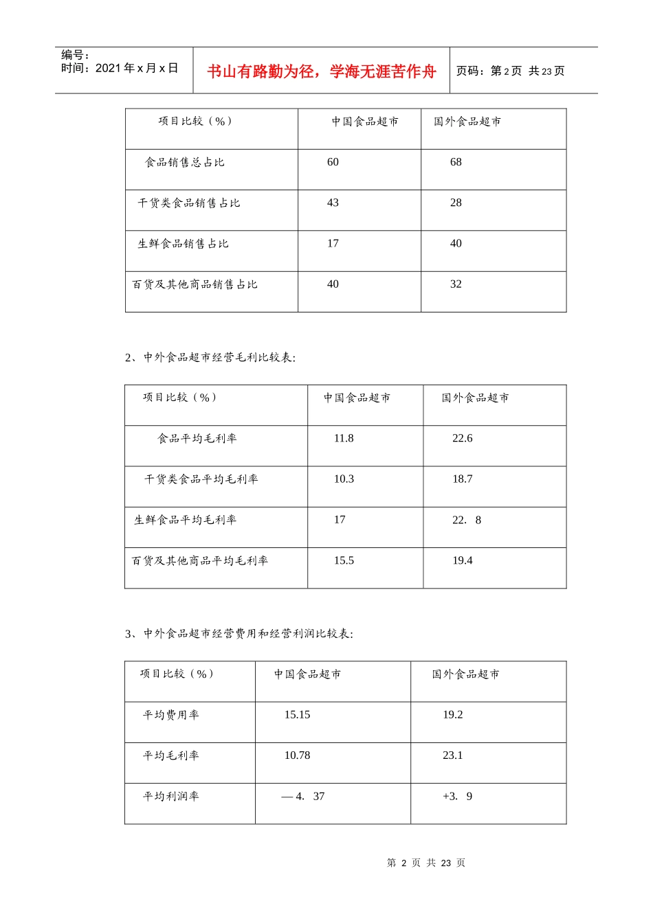 我国连锁超市通道费研究报告_第2页