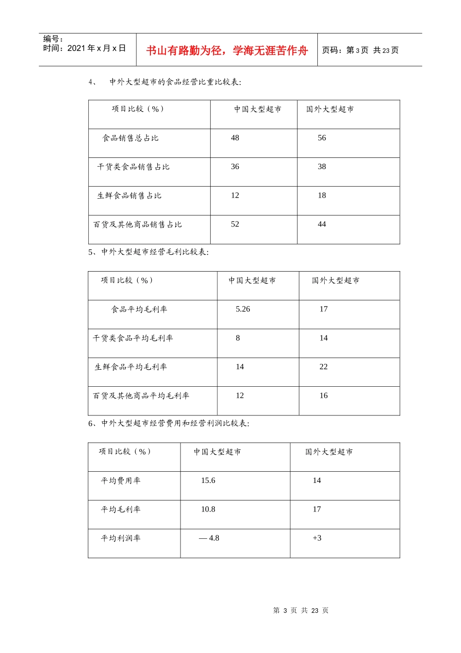 我国连锁超市通道费研究报告_第3页
