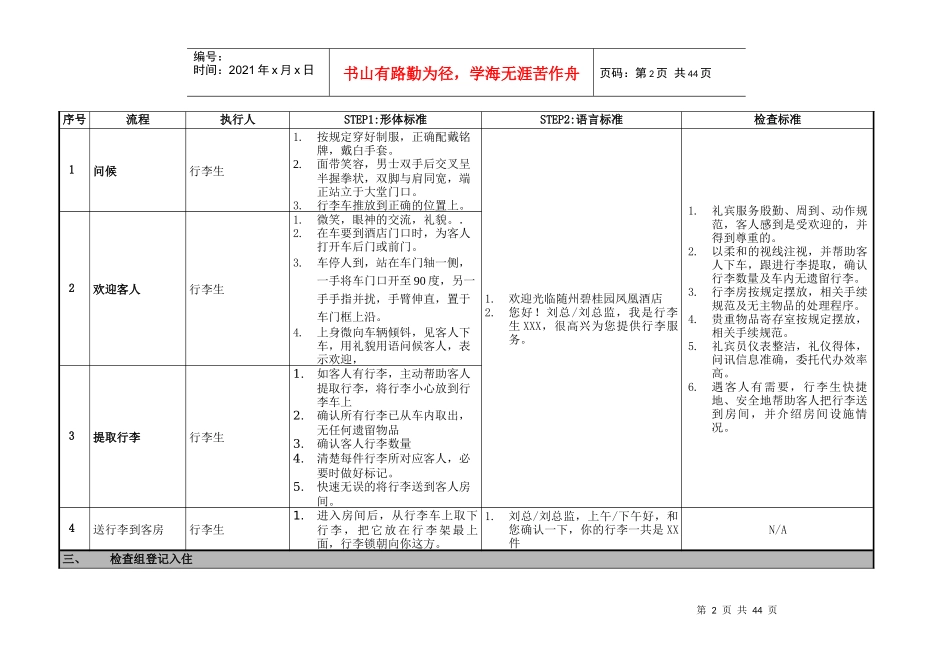 服务质量检查指引(最新)_第2页