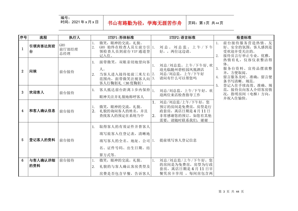 服务质量检查指引(最新)_第3页