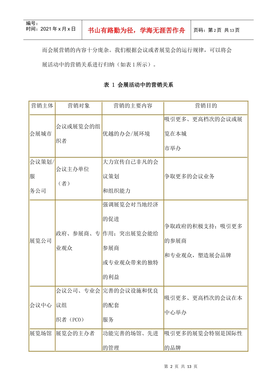 服务视角下的会展企业营销doc13(1)_第2页
