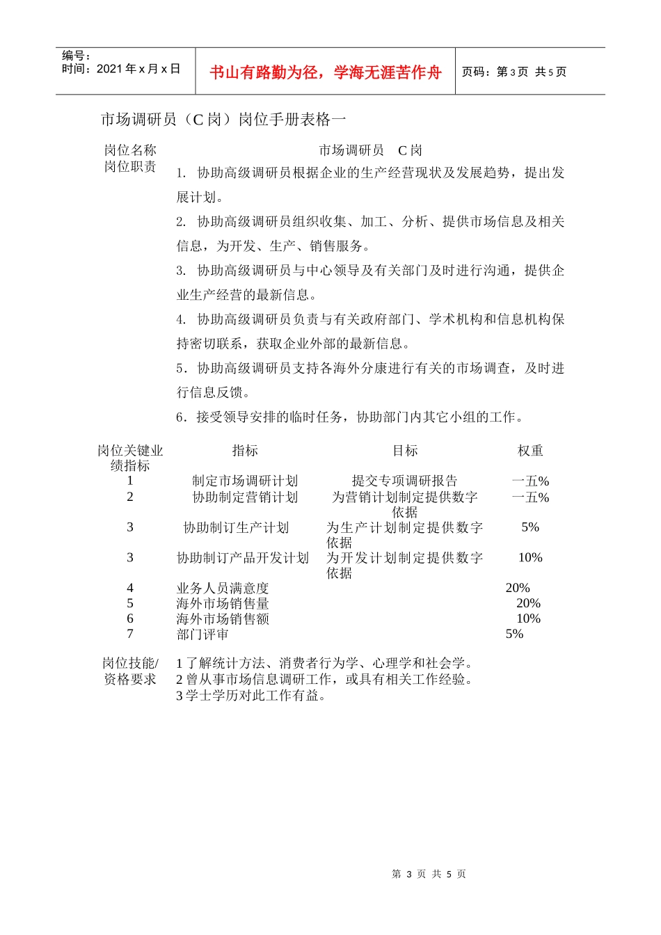 高级市场调研员岗位说明书_第3页