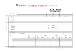 顾客营业食用管理卡