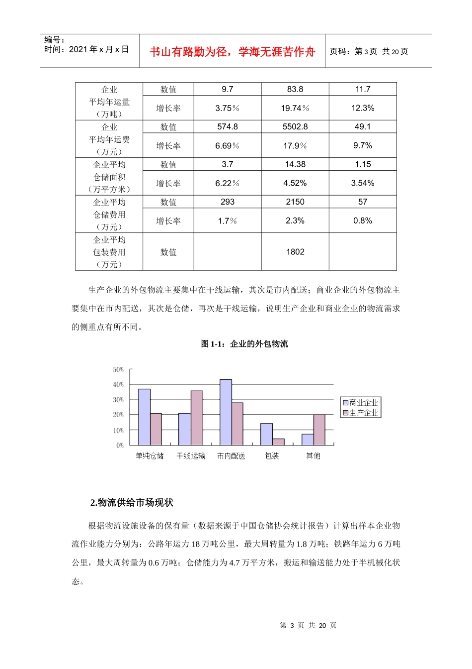 物流业发展现状与市场需求情况分析_第3页