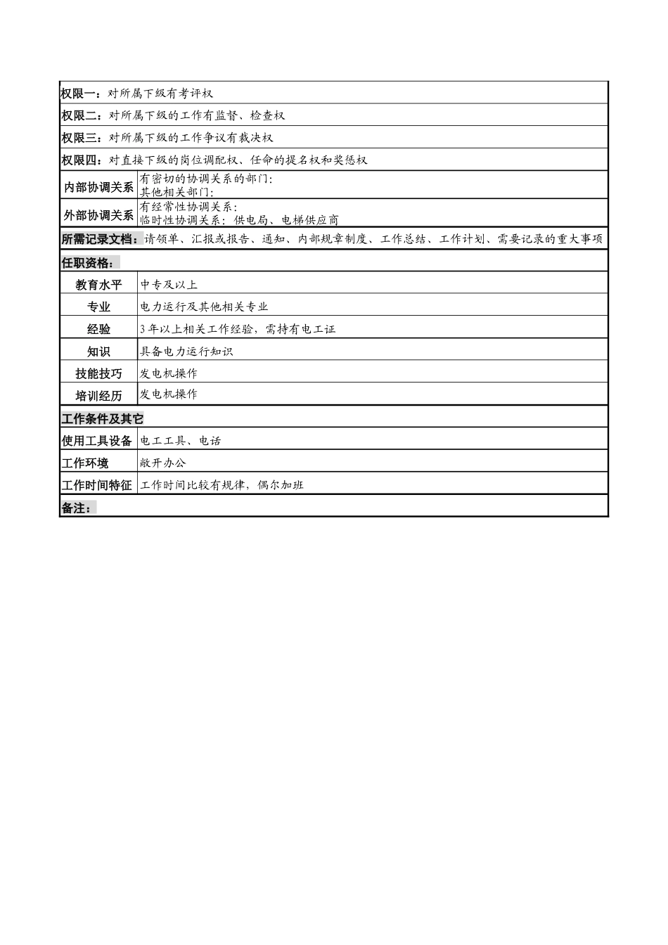 湖北新华医院后勤服务中心配电班长岗位说明书_第2页