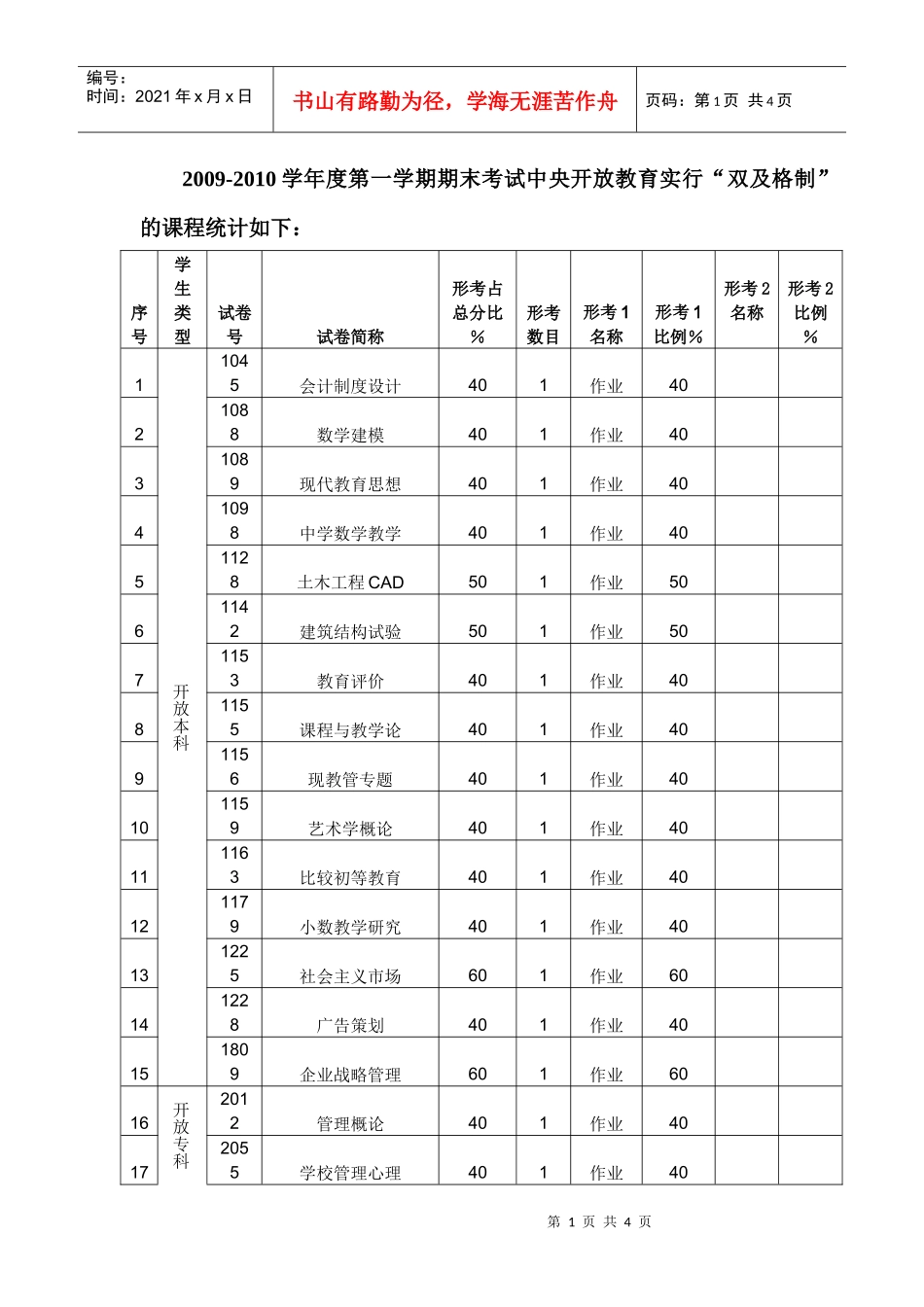 附件下载-广东广播电视大学首页_第1页