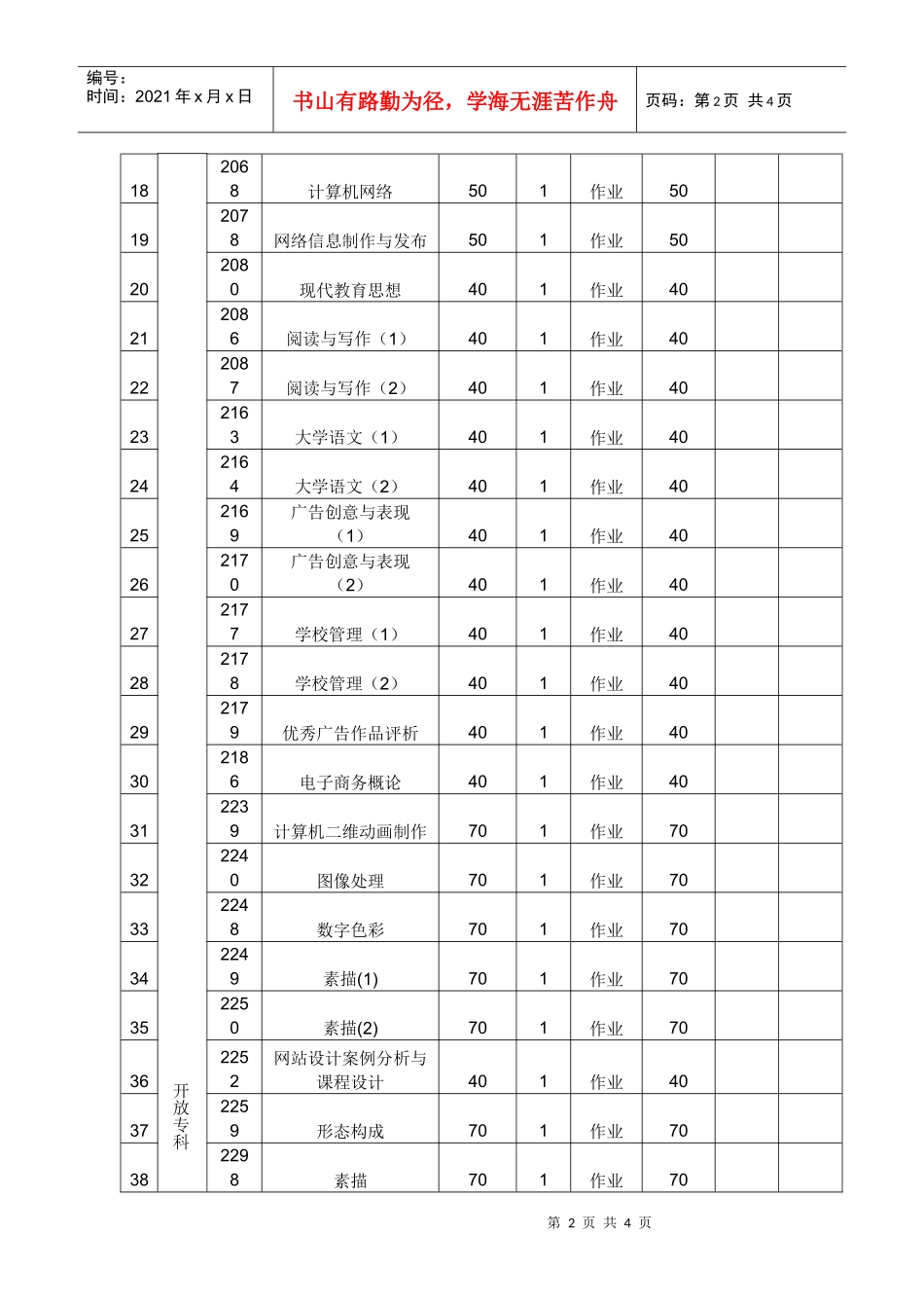 附件下载-广东广播电视大学首页_第2页
