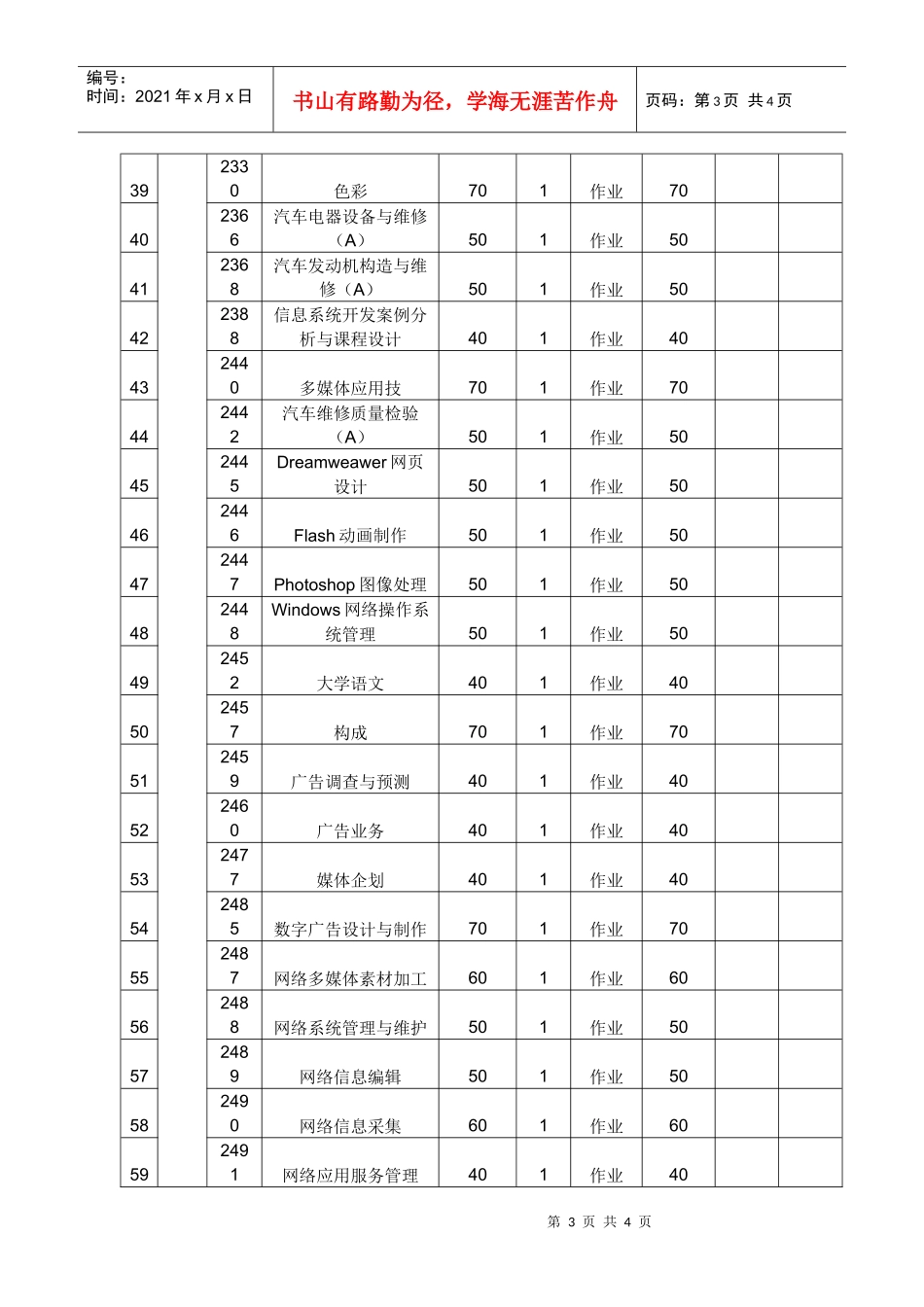 附件下载-广东广播电视大学首页_第3页
