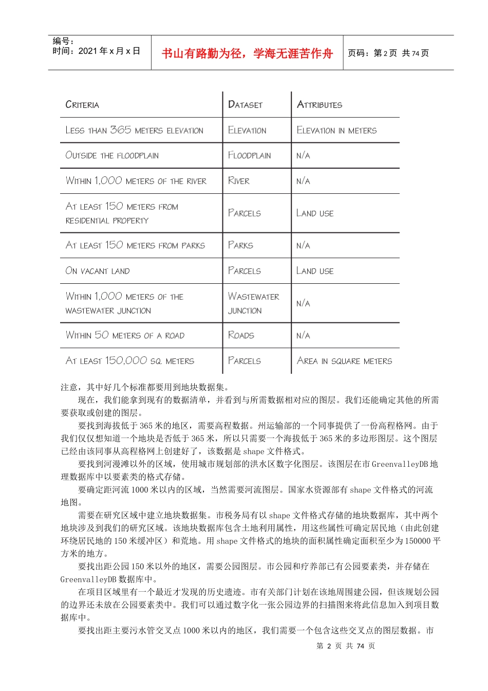 污水处理厂选址分析_第2页