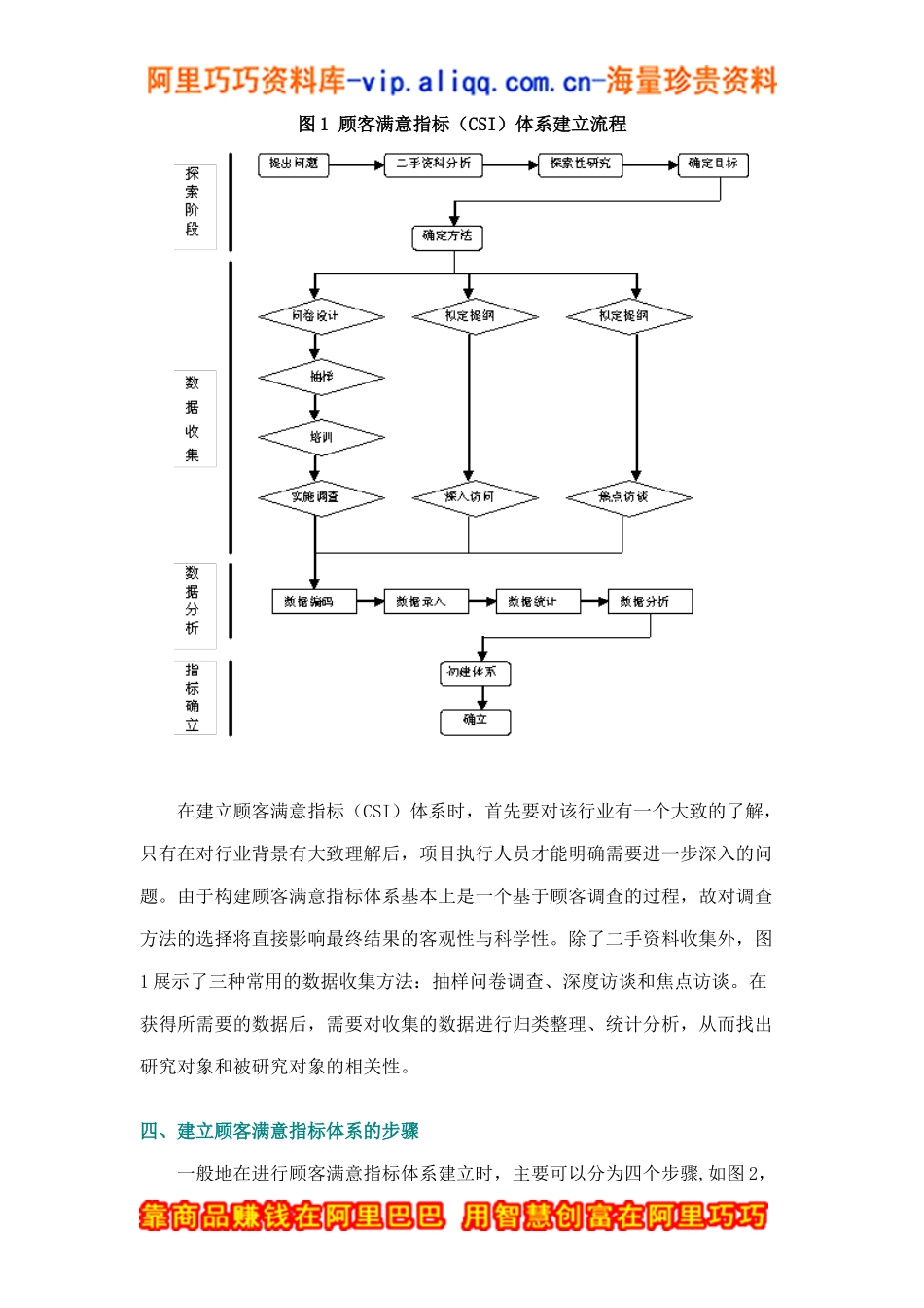 顾客满意度测评指标体系的建立doc9_第3页