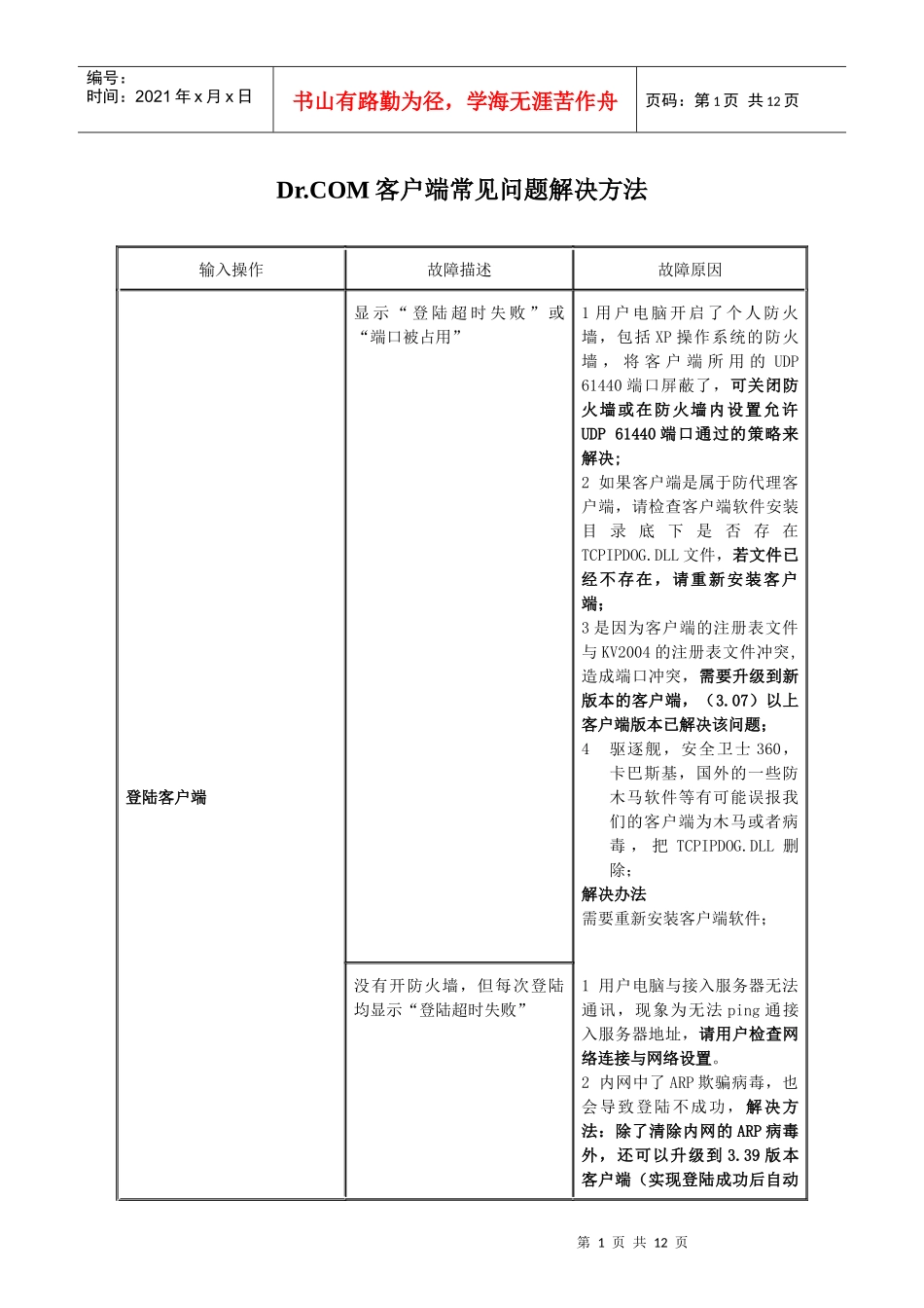 校园网上网客户端常见问题-Mconfigini各字段说明_第1页