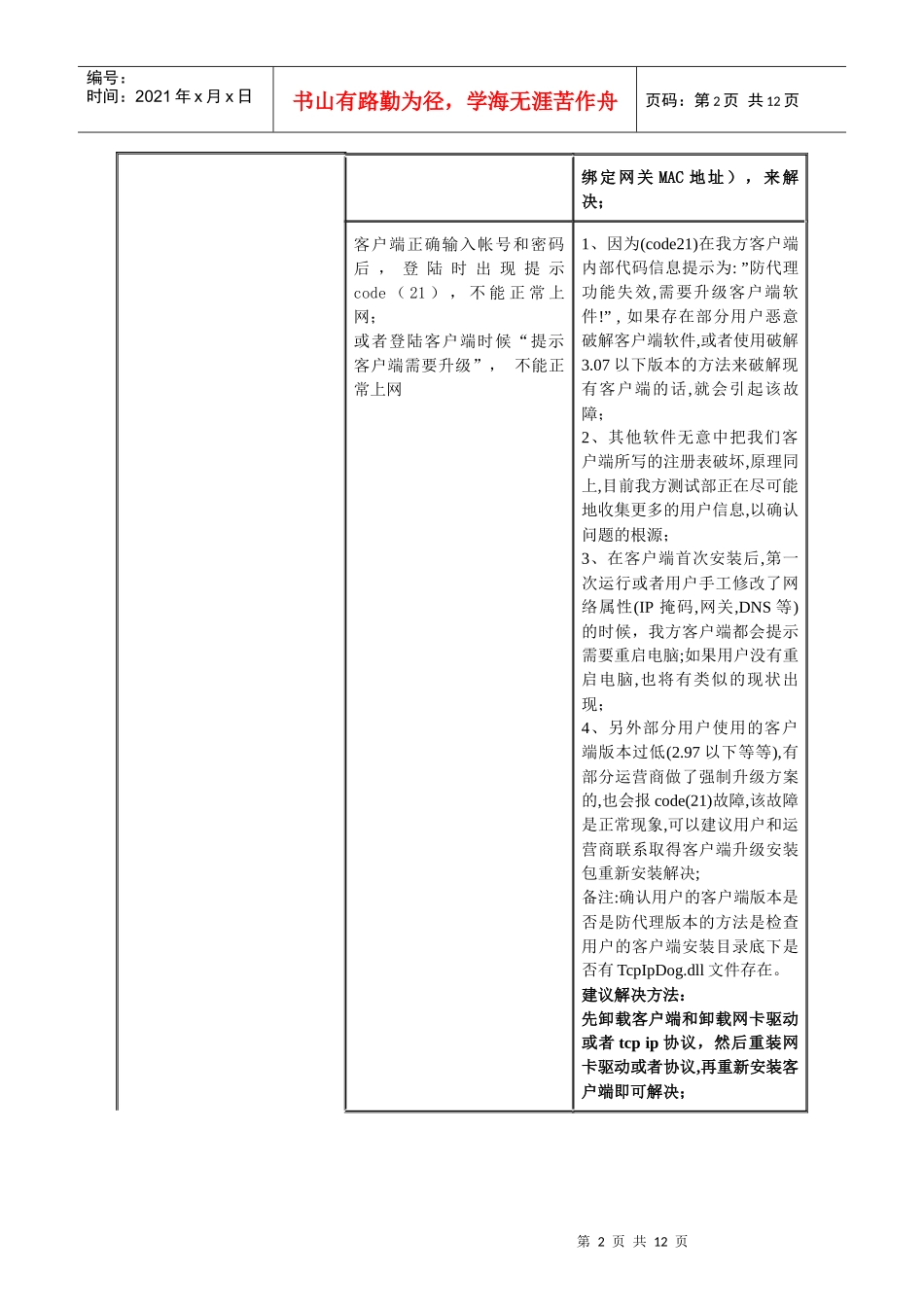 校园网上网客户端常见问题-Mconfigini各字段说明_第2页