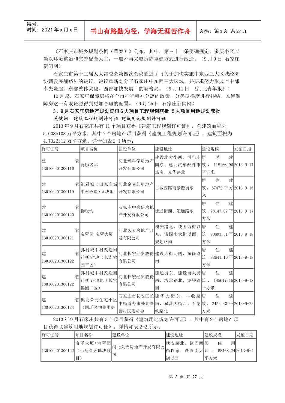 石家庄9月房地产市场分析_第3页