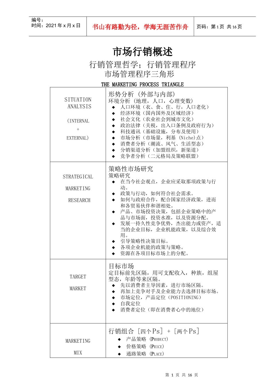 王家荣-行销管理课程(市场营销概述)_第1页