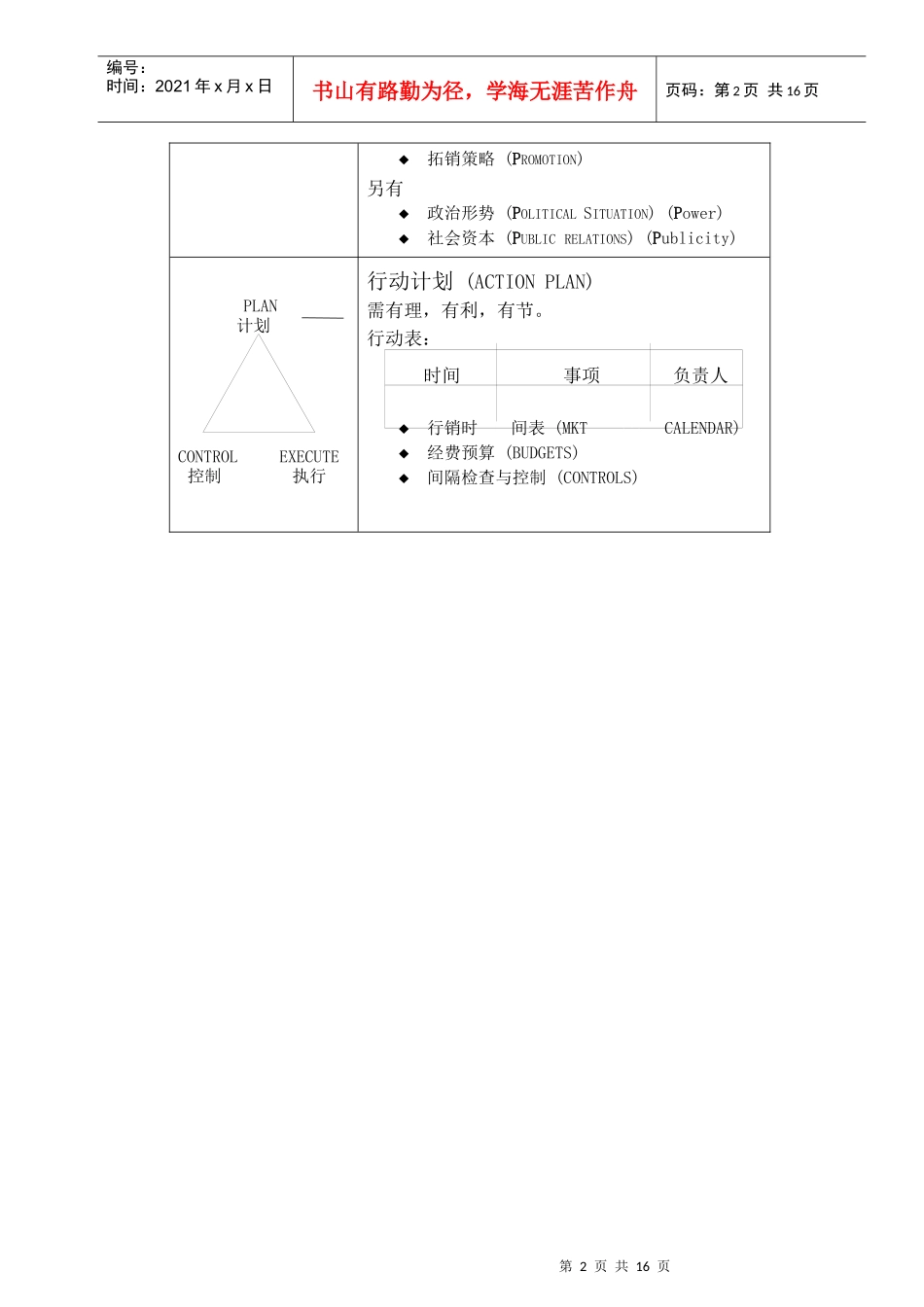 王家荣-行销管理课程(市场营销概述)_第2页