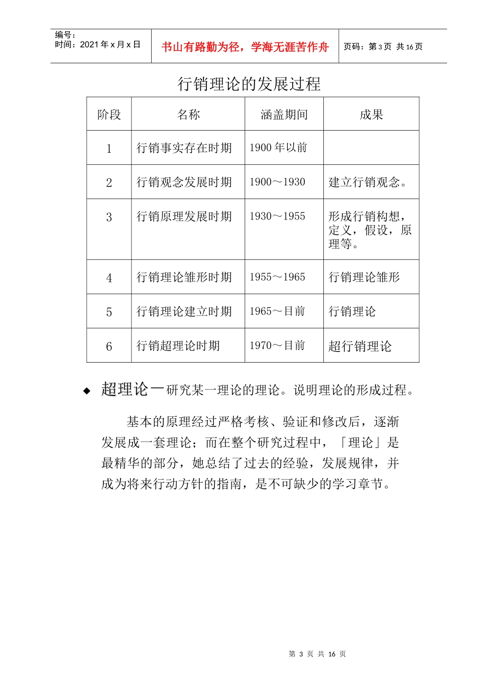 王家荣-行销管理课程(市场营销概述)_第3页