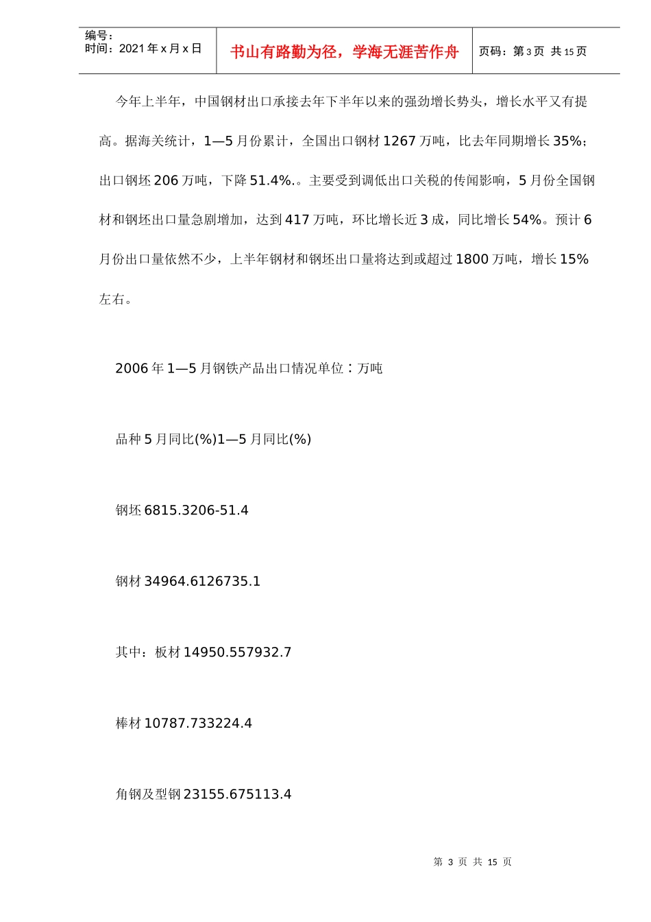 钢材市场的综述与展望_第3页