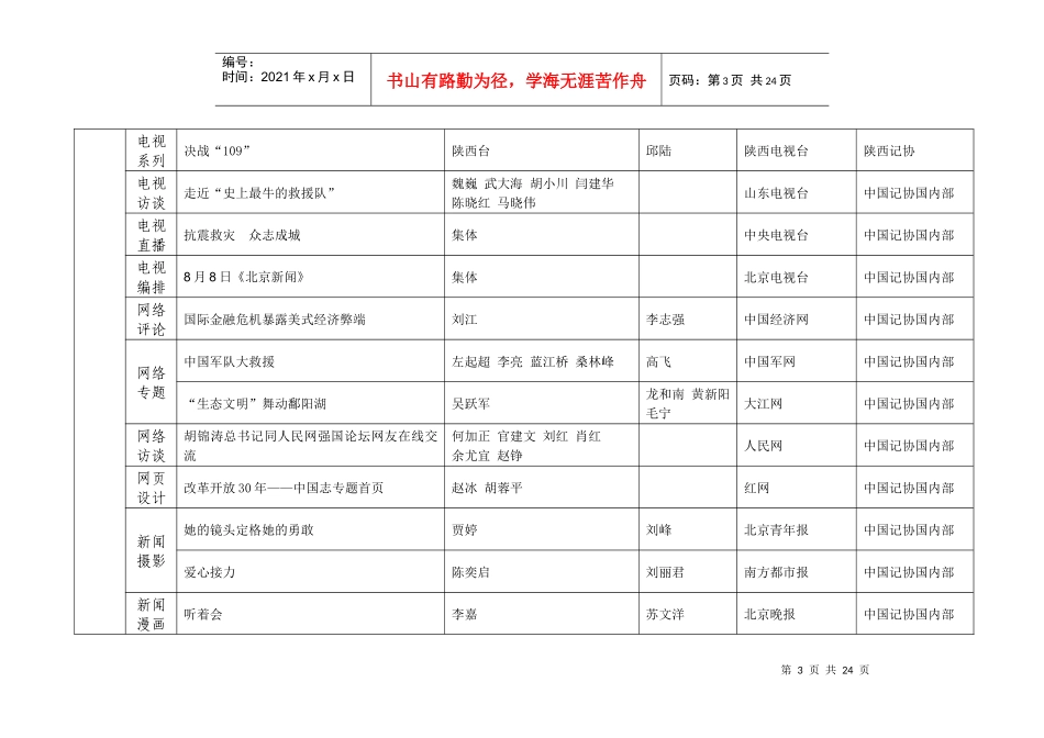 查看第十九届中国新闻奖获奖作品目录-第届中国新闻奖参评作_第3页