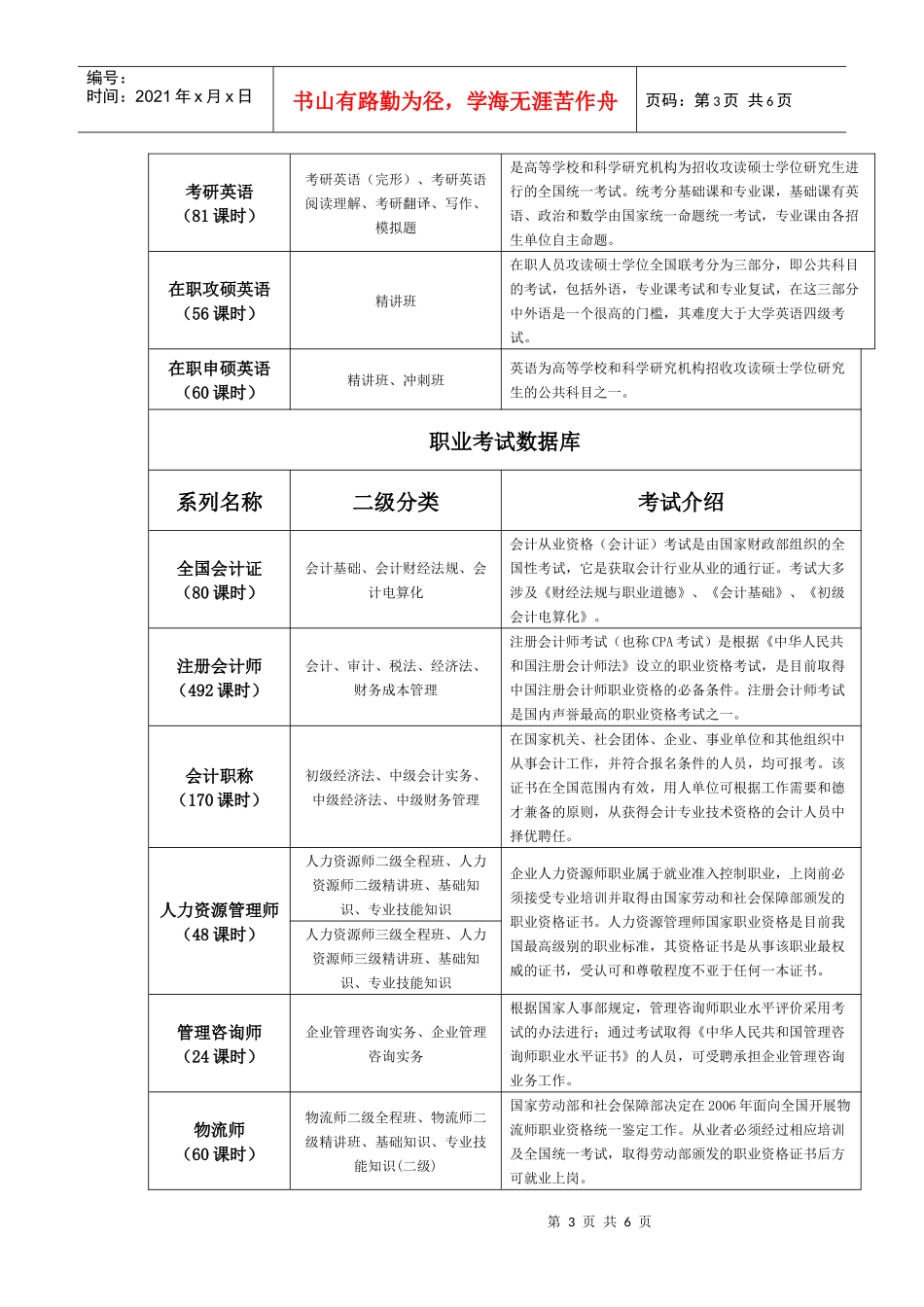 职业培训多媒体数据库_第3页