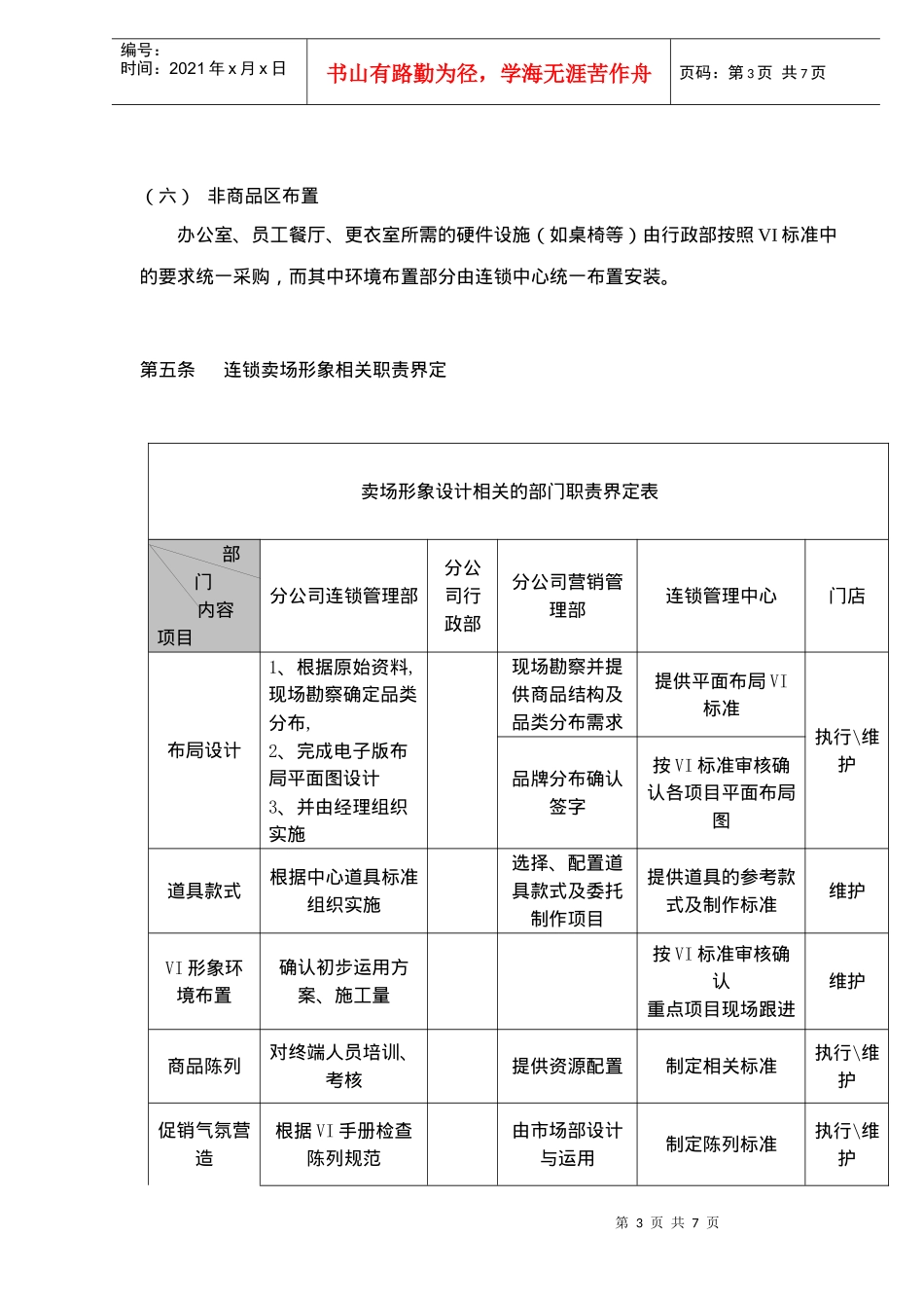 连锁卖场形象规范及布局设计相关要求_第3页