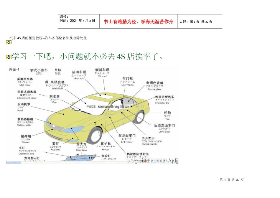 汽车4S店的秘密教程_第1页