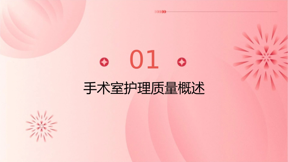 手术室护理质量持续改进与评价课件_第3页