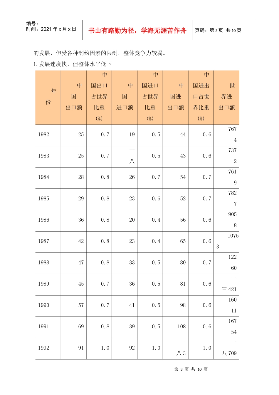 浅析国际服务贸易_第3页