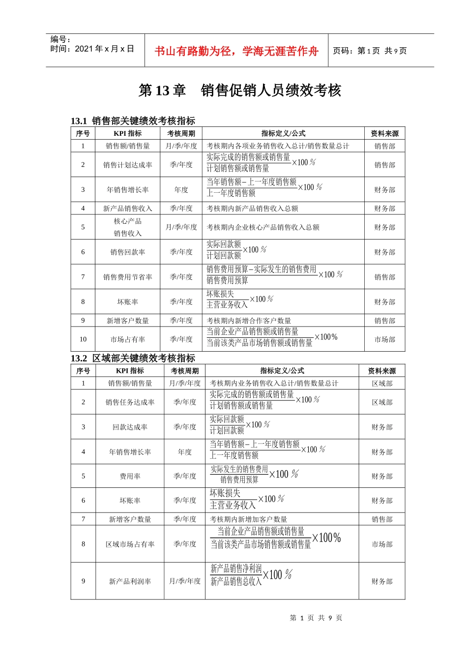 第13章 销售促销人员绩效考核(DOC 8)_第1页